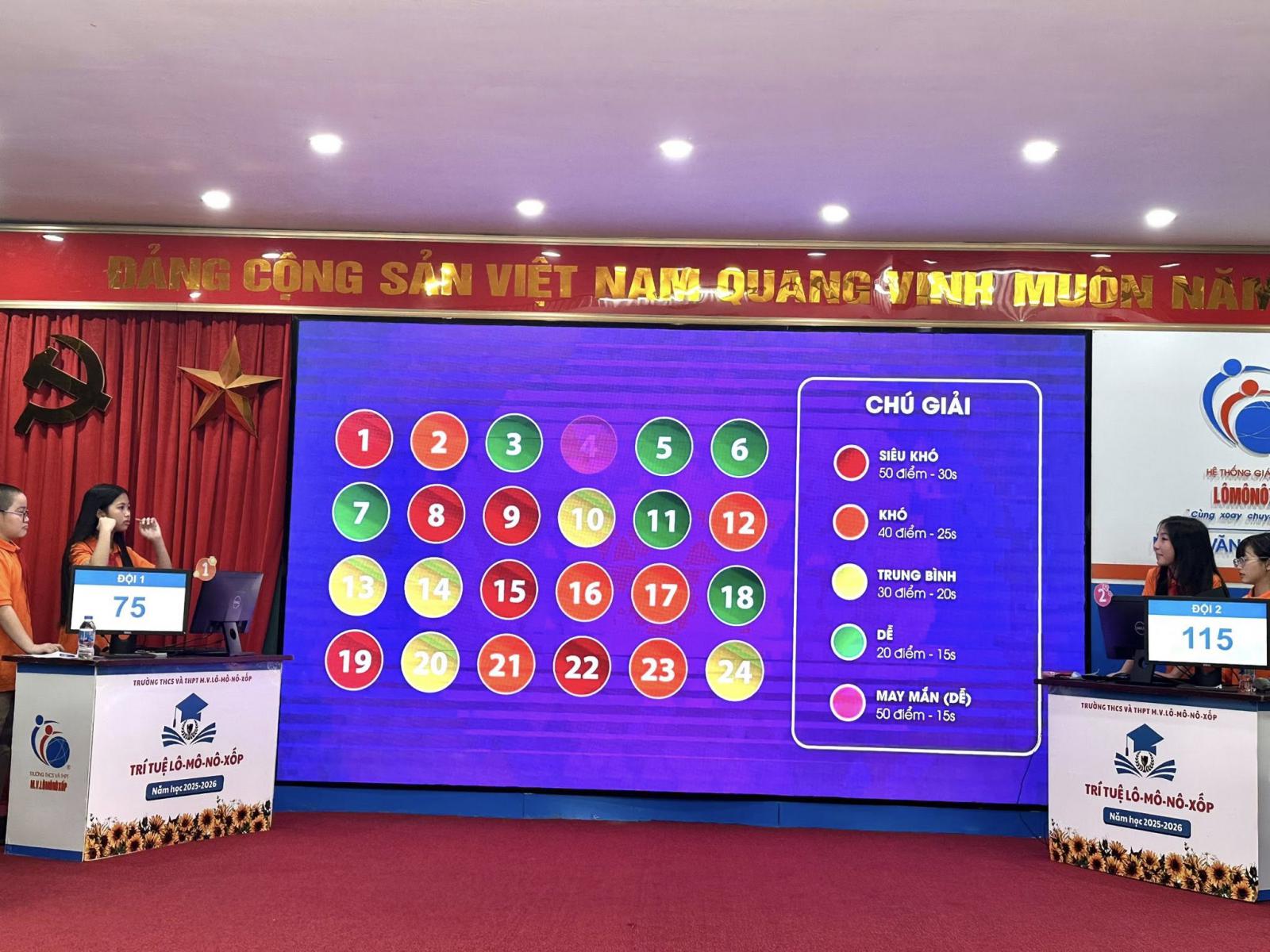 CUỘC THI TRÍ TUỆ LÔ-MÔ-NÔ-XỐP – KHỐI 6 NĂM HỌC 2025–2026