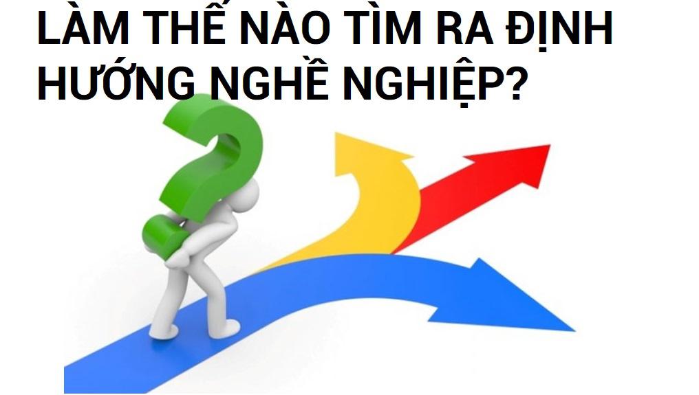 Chuyên Đề Hướng Nghiệp quan trọng dành cho học sinh khối 12