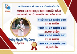 VINH DANH NHỮNG GƯƠNG MẶT XUẤT SẮC TRONG KỲ THI TỐT NGHIỆP THPTQG NĂM 2025
