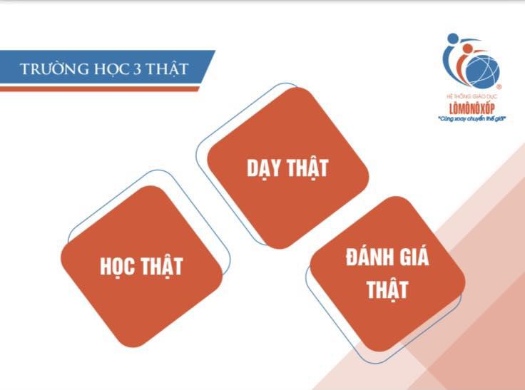 Học sinh nhà trường đạt kết quả cao trong kỳ thi tốt nghiệp THPTQG
