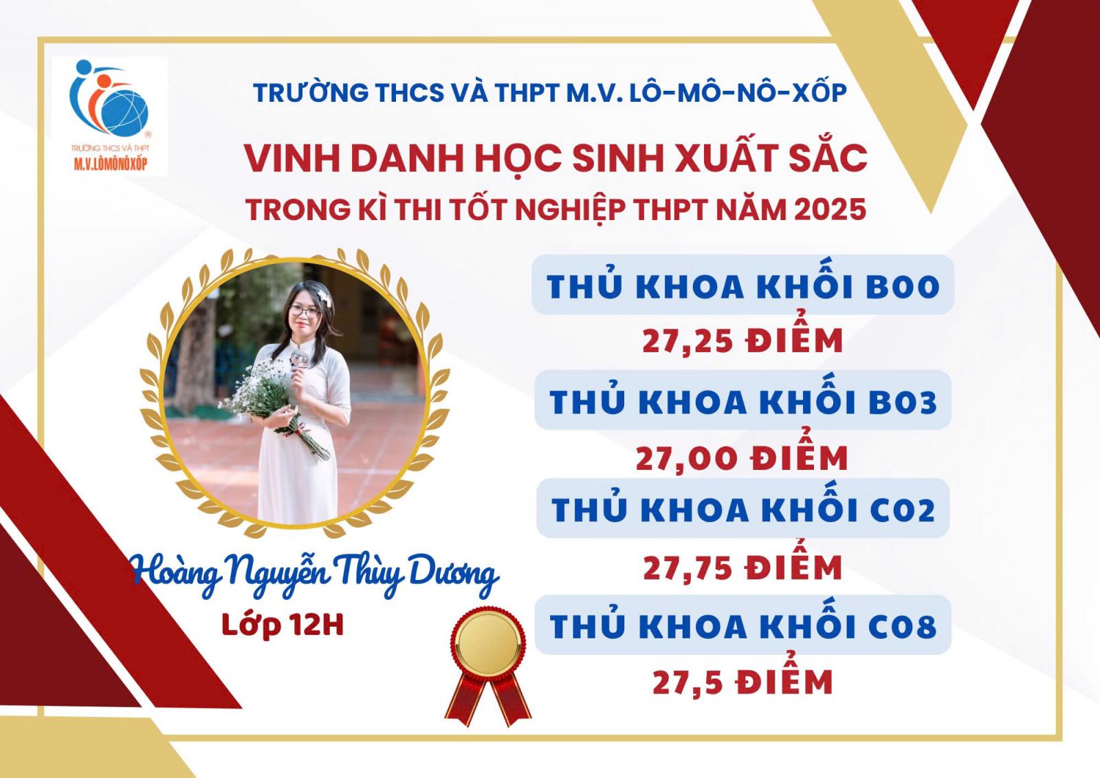 VINH DANH NHỮNG GƯƠNG MẶT XUẤT SẮC TRONG KỲ THI TỐT NGHIỆP THPTQG NĂM 2025